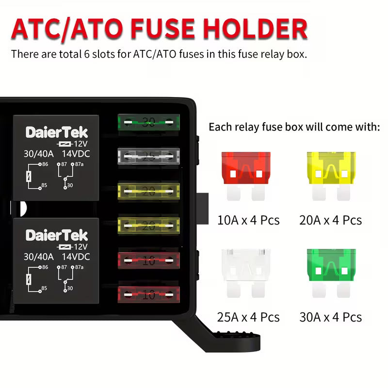 6-Way 12V Fuse Box – with 6x 40A Relays, 16 Blade Fuses & Relay/Fuse Terminals