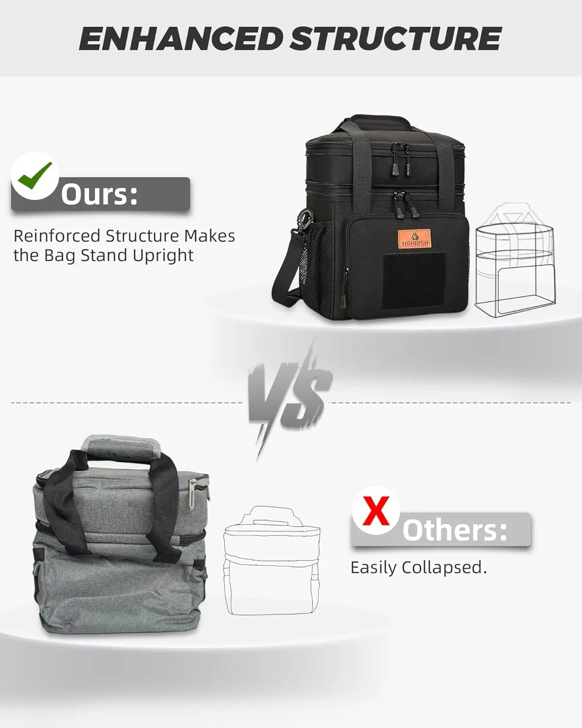 HSHRISH LB04 Tactical Lunch Cooler Bag - 16L Insulated, 20-Can Capacity for Work and Camping