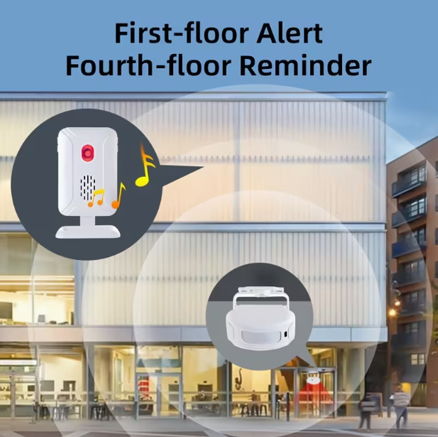 5-in-1 Motion Sensor Doorbell Alarm – Wireless Welcome Chime with Motion Detector & Voice Reminder, 920 ft Long Range, Long Battery Life, 4 Alarm Volume Levels, for Store, Home Security & Elderly Care