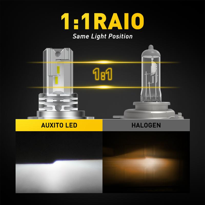 Cash on Delivery AUXITO H4 9003 LED Headlight Set, High Low Beam Bulbs 6500K Cool White Super Bright 10000LM, 2-Pack