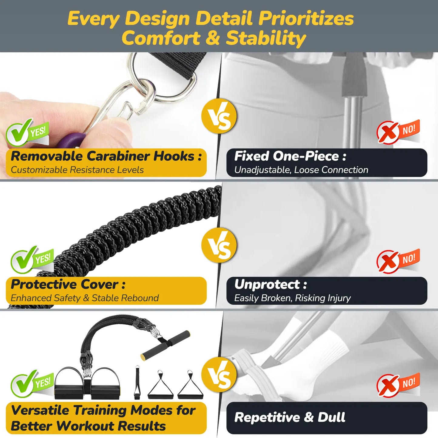 4-Tube Foot Pedal Resistance Bands with Handles - Adjustable Full-Body Workout Kit with Ankle Straps