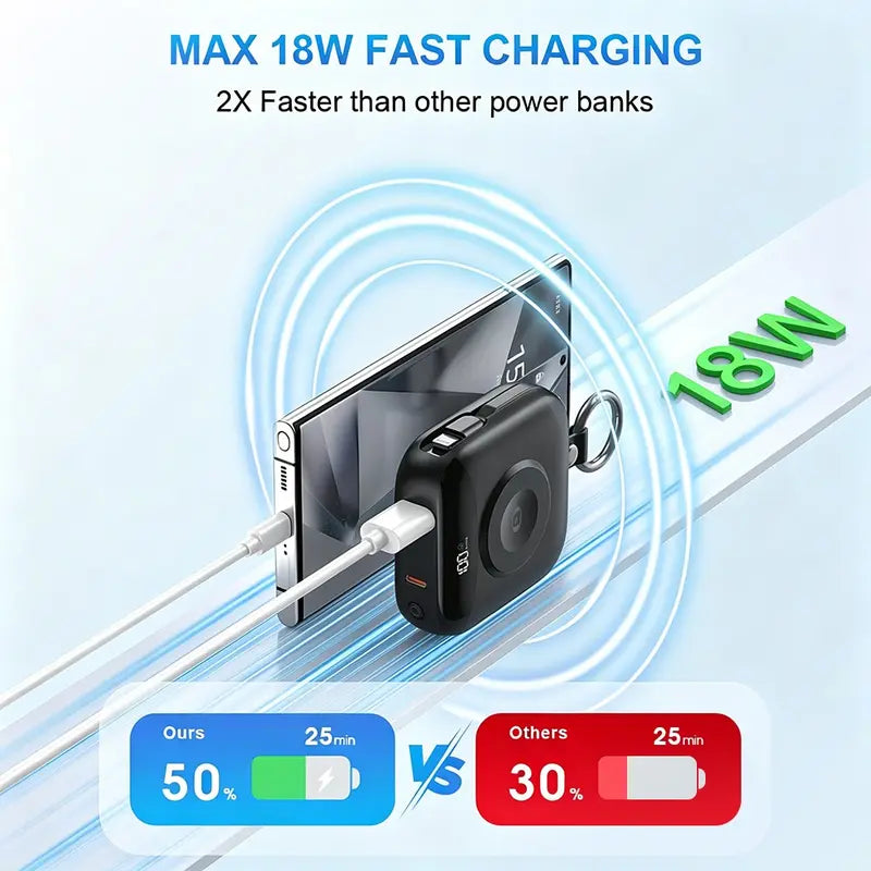 Cash on Delivery ✈ 10000 mAh Wireless Charging Portable USB Power Bank for Watches and Smartphones, Fast-Charging PD 20W with Dual Wires, LED Digital Display, 5 Outputs and Zinc Alloy Hanging Ring