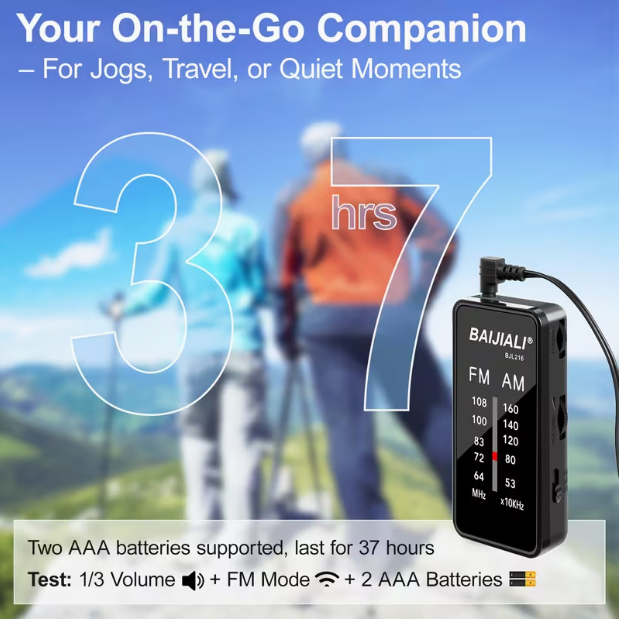 Compact Portable Global AM/FM Radio – 2 x AAA Batteries, 3.5mm Headphone Jack, Built-in Back Clip (Black)