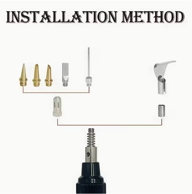 Portable Soldering Kit with Replaceable Tips – DIY Tool for Household Appliance Repair, Electronics, & Outdoor Emergencies