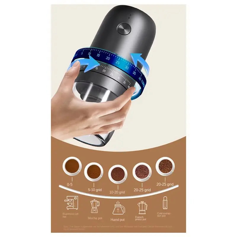 Portable Electric Coffee Grinder – Rechargeable, 40-Gear External Adjustment, Perfect for Home, Vacation & Travel
