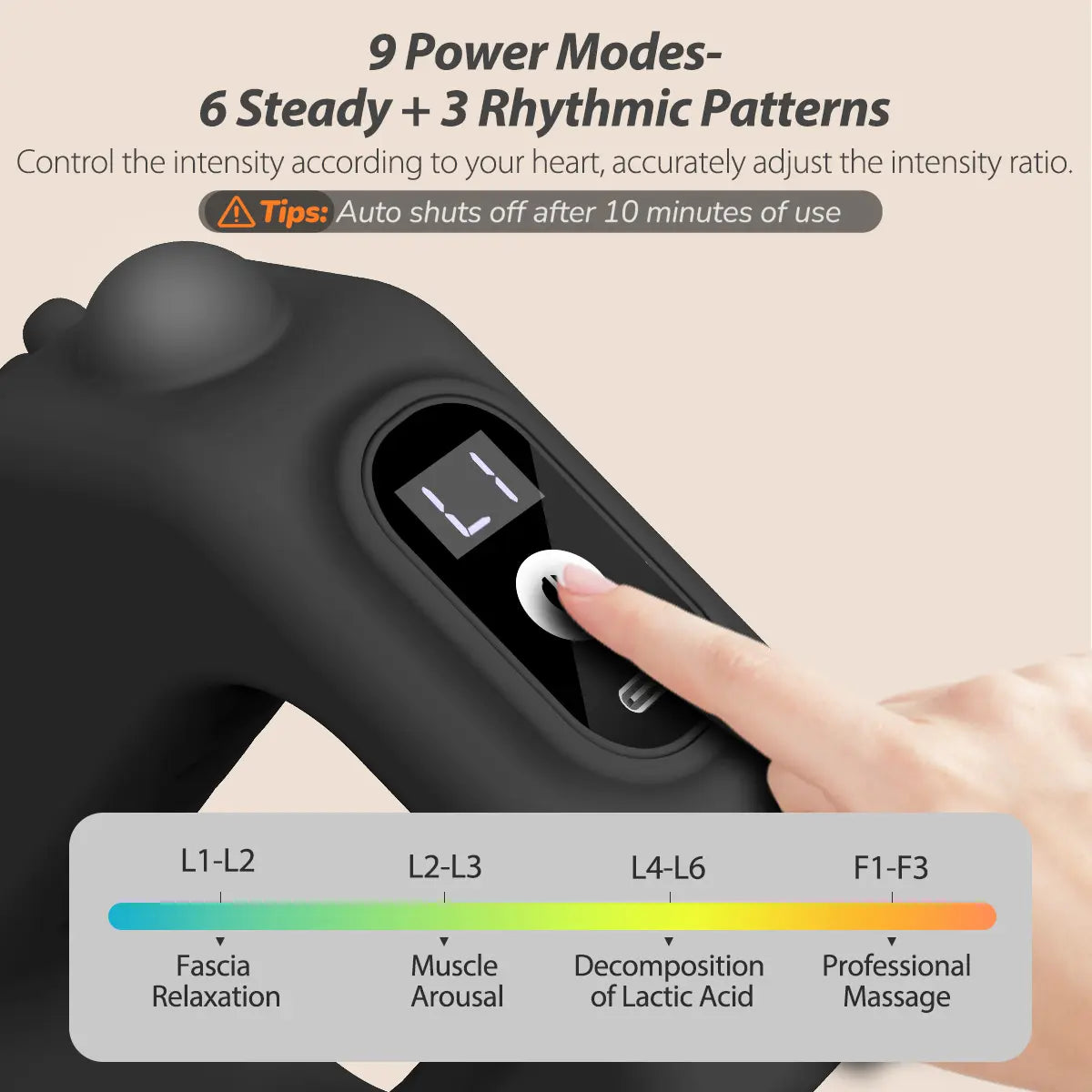 Fascia Ring R10 Muscle Recovery Device - Cordless, Adjustable Strap, Waist and Back Massager