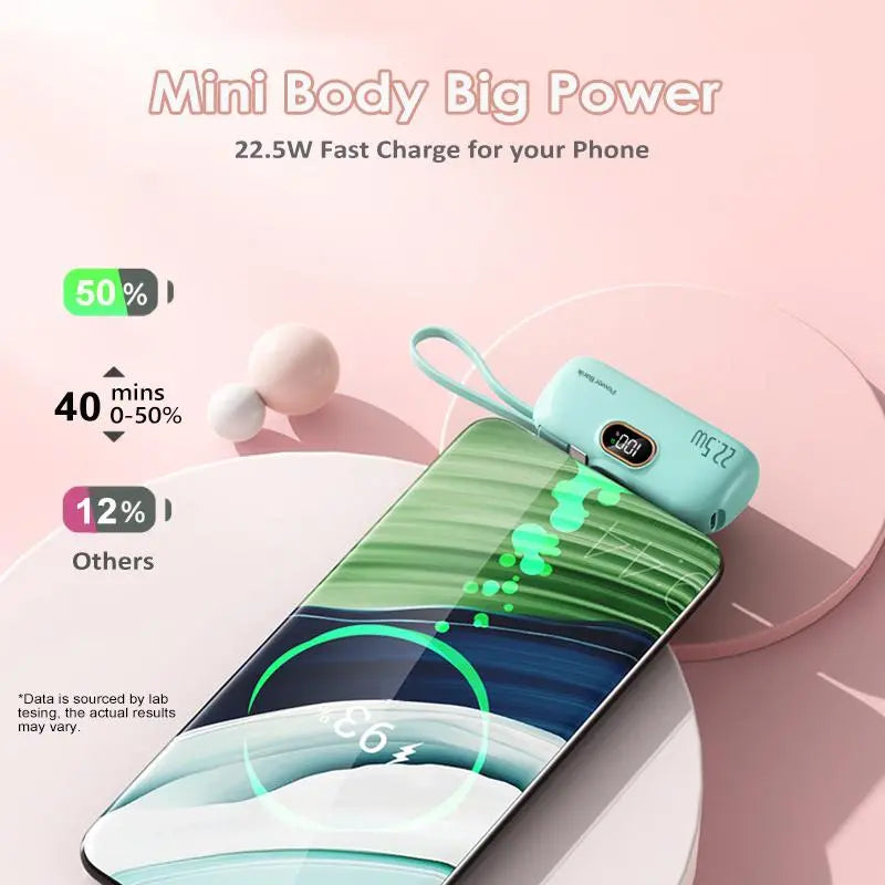 5000mAh Compact Portable Charger – 22W PD Fast Charging, Digital Display, Built-in USB-C & Lightning Cables, for iPhone 17-11/Pro Max & Android Smartphones