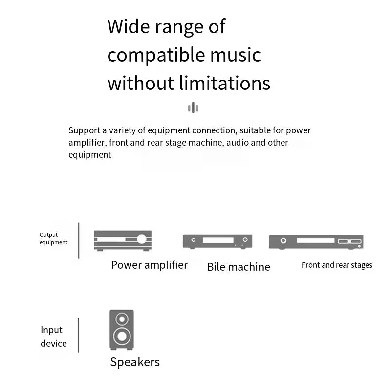 HHDZI Hi-Fi Speaker Cable – Gold-Plated Connectors, Tangle-Free for Home Theater & Stereo Systems