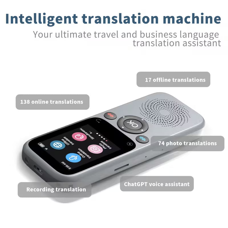 AI Language Translator – 138 Languages, Two-Way Instant, Online/Offline/Photo & Voice Translation