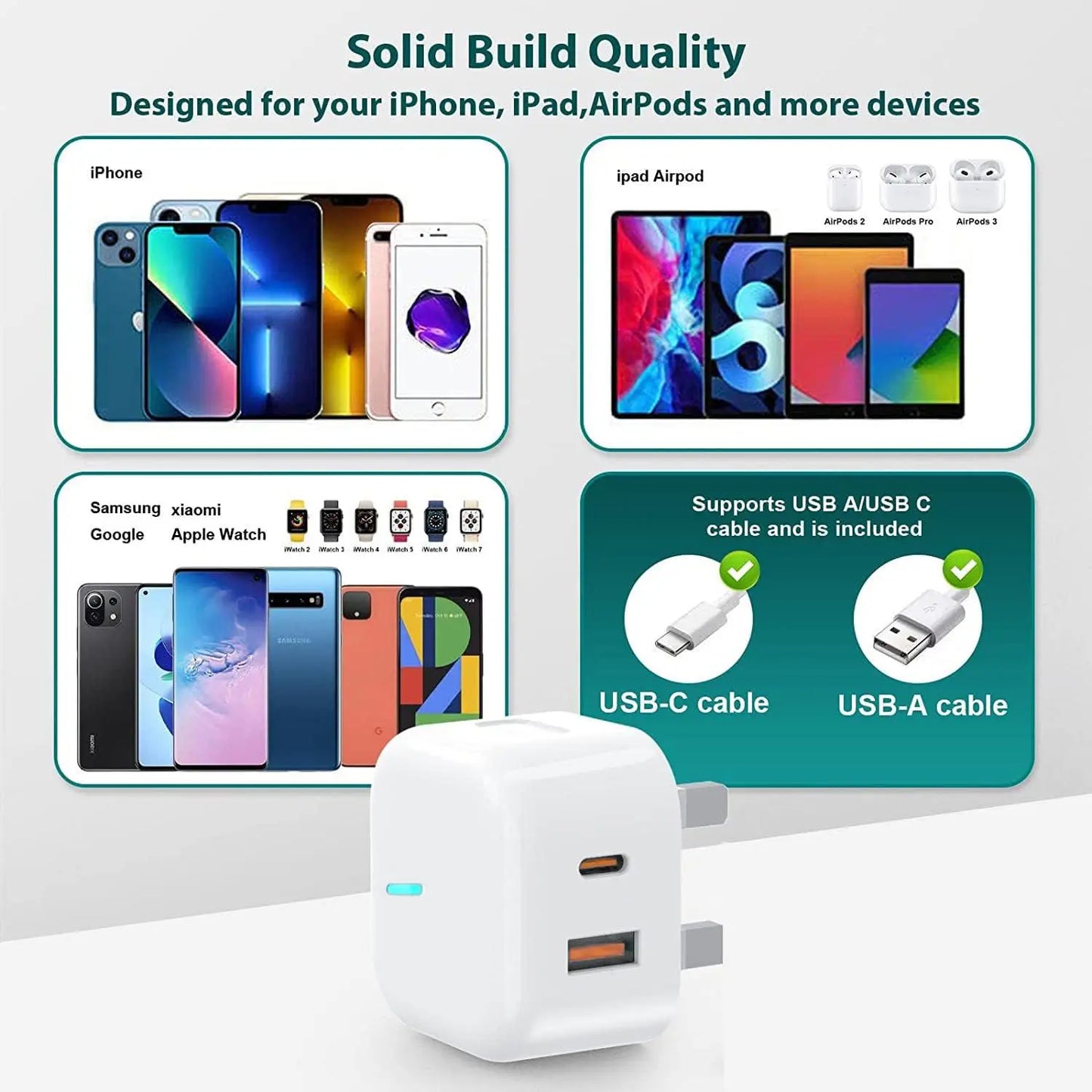 Buy 1 Get 1 Free 20W PD Fast Charging Adapter - Type-C and USB Dual-Port Wall Charger for iPhone and Android
