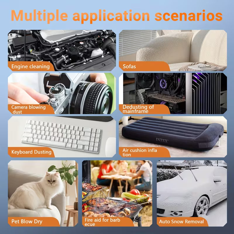 Compressed Air Duster – High‑Power Turbo Fan, Wireless Rechargeable, 130000RPM, 3‑Speed 100000/110000/130000RPM – Perfect for PC Keyboard, Car & Household Cleaning