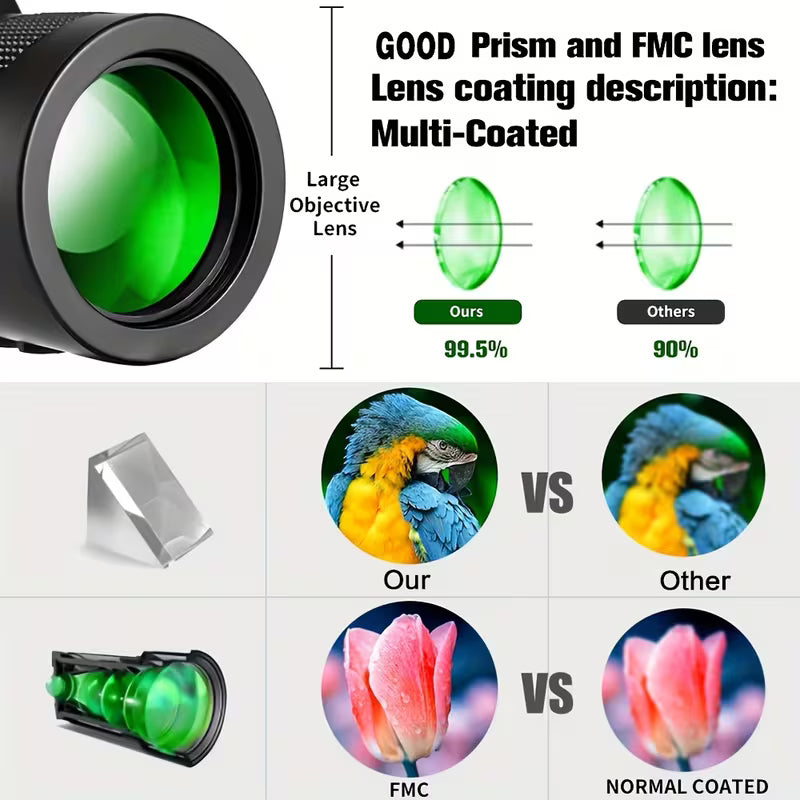 Cash on Delivery Tanzania Free Shipping Big Brand Guarantee 98% Positive 🌿 10X42mm HD Monocular – FMC Fully Multi‑Coated Lens, BAK4 Prism, Portable Handheld for Camping, Hiking, Birdwatching, Concerts & Sports Events