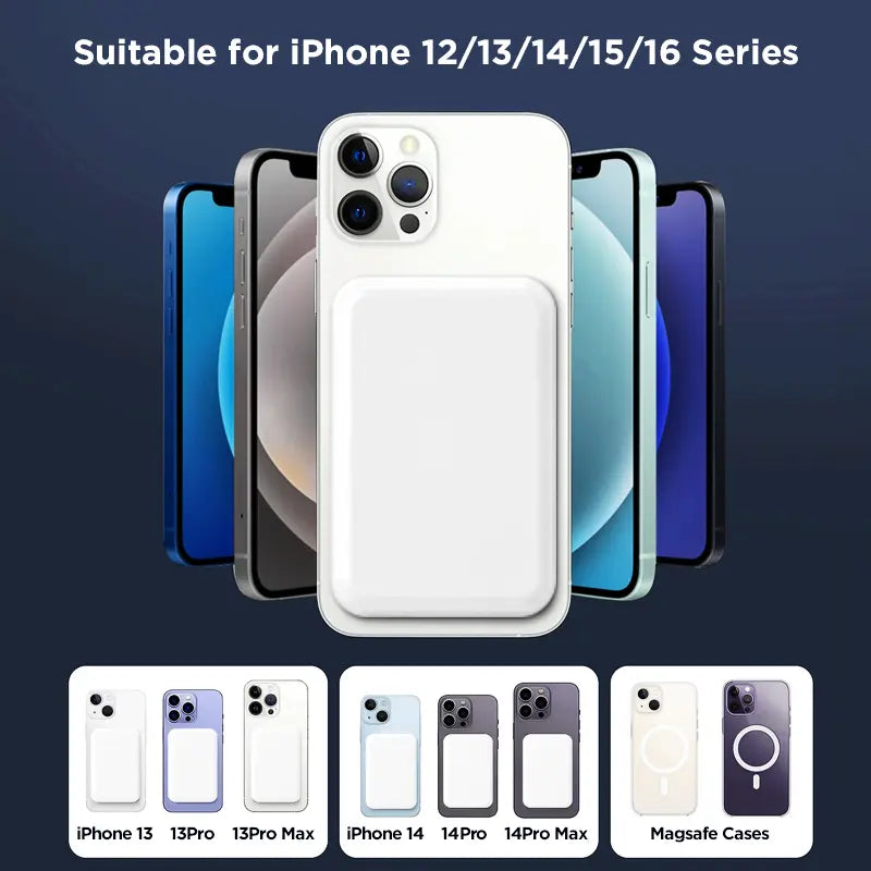 5000mAh Magnetic Power Bank, MagSafe-Compatible Wireless Portable Charger, Compact Battery Pack for iPhone 12–17 Series