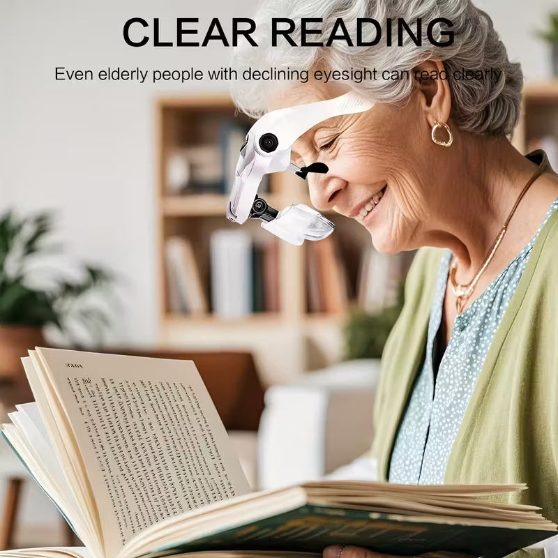 Head-mounted LED Illuminated Magnifier – Adjustable Headband with 5 Interchangeable Lenses, Perfect for Model Making, Reading, Repair, Jewelry & Electronic Maintenance