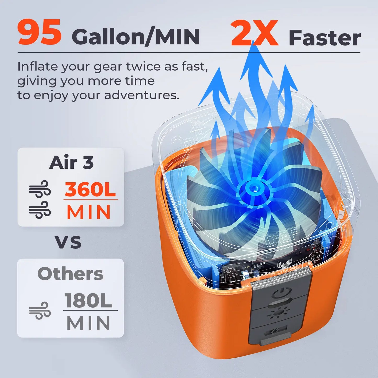 Cash on Delivery Multifunctional Inflation Pump, Wireless Outdoor Air Pump with Charging & Lighting Function Portable Electric Air Compressor for Camping Inflatable Goods