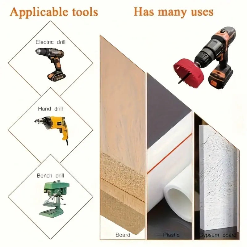 8-Piece Hole Saw Kit with Mandrel & Hex Key – 3/4" to 2-1/2" Blades for Wood, PVC & Plastic Cutting – Durable Drill Bit Set