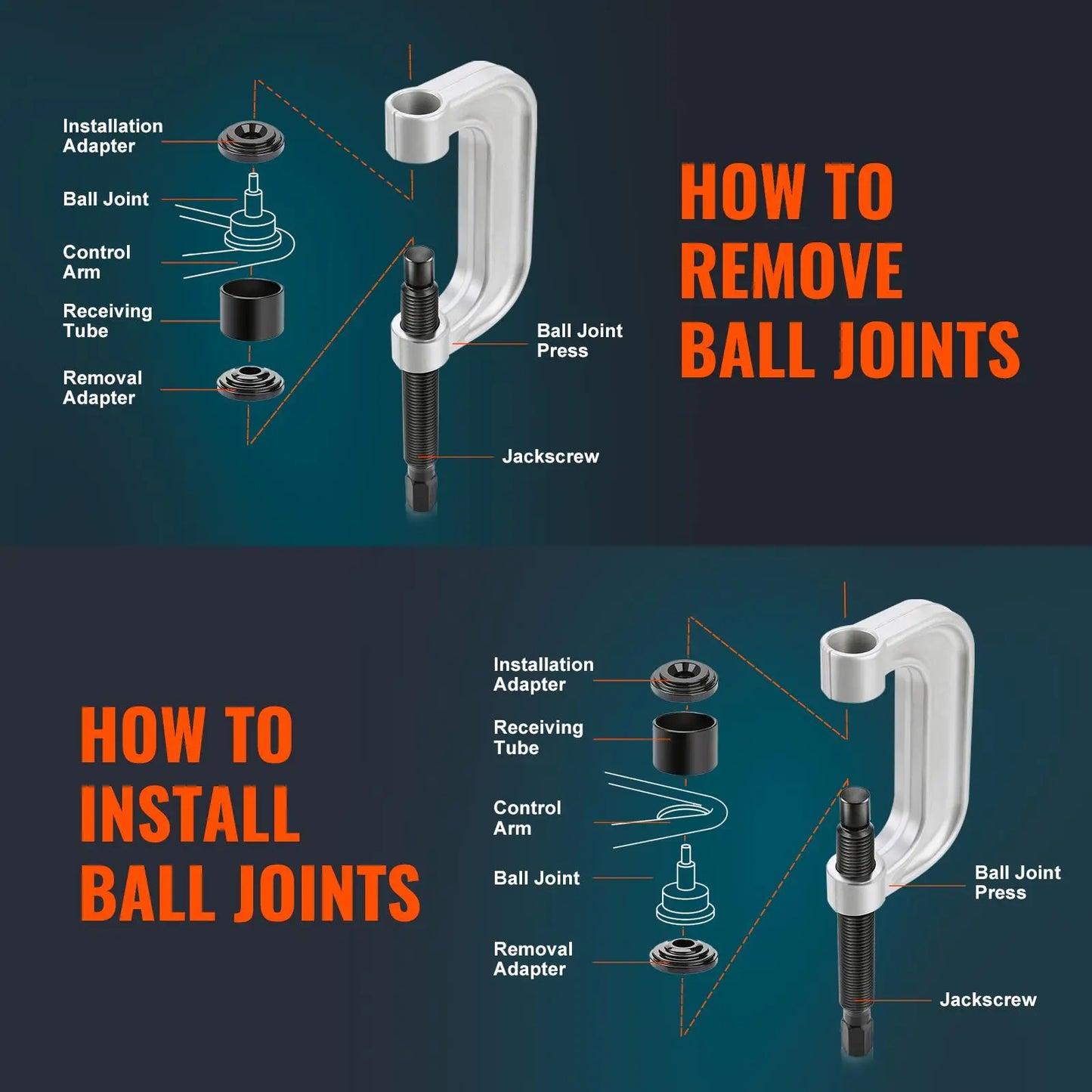 10-Piece Ball Joint Press Kit - C-Press Remove and Install Tools for Most 2WD and 4WD Cars, Heavy Duty Automotive Repair