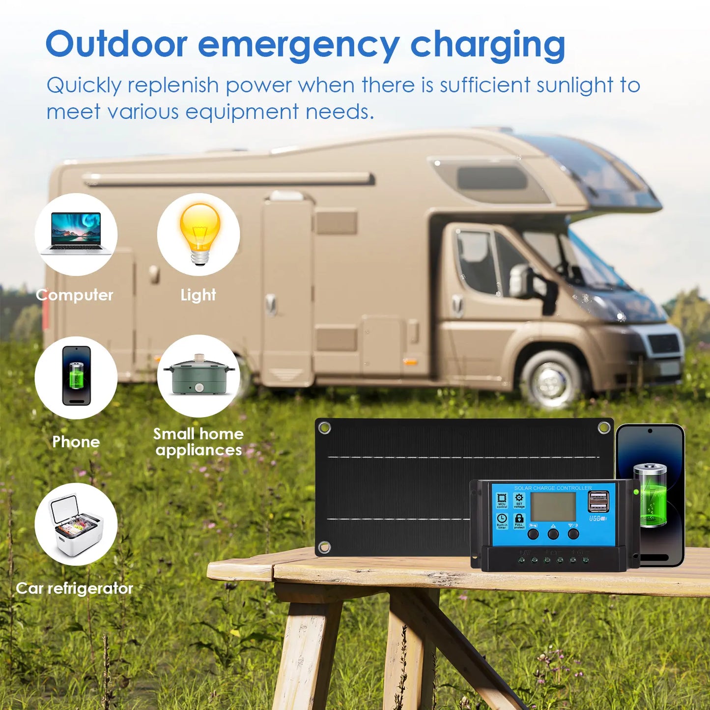 15W Polycrystalline Solar Panel Kit with Dual USB - for Car and Outdoor Use (Charge Controller Not Included)