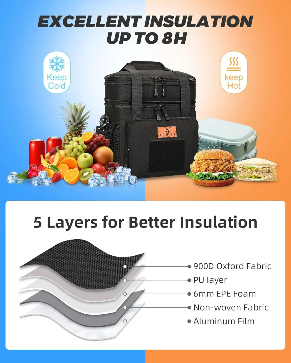 HSHRISH LB04 Tactical Lunch Cooler Bag - 16L Insulated, 20-Can Capacity for Work and Camping