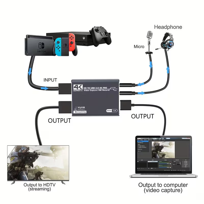 Aluminum Alloy Capture Card – 4K HDMI Loop Output, 1080P 60FPS with Mic for Gaming & Live Streaming