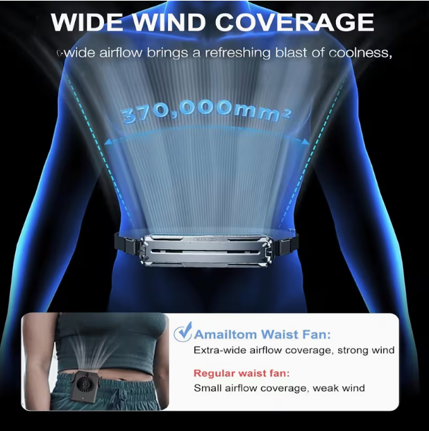 Portable Waist-Mounted Cooling Fan – Smart Wearable Body Fan for Construction Sites, Outdoor Work & Camping
