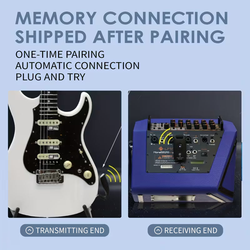 Guitar Wireless System – 2.4GHz Receiver for Electric & Electroacoustic Pickups