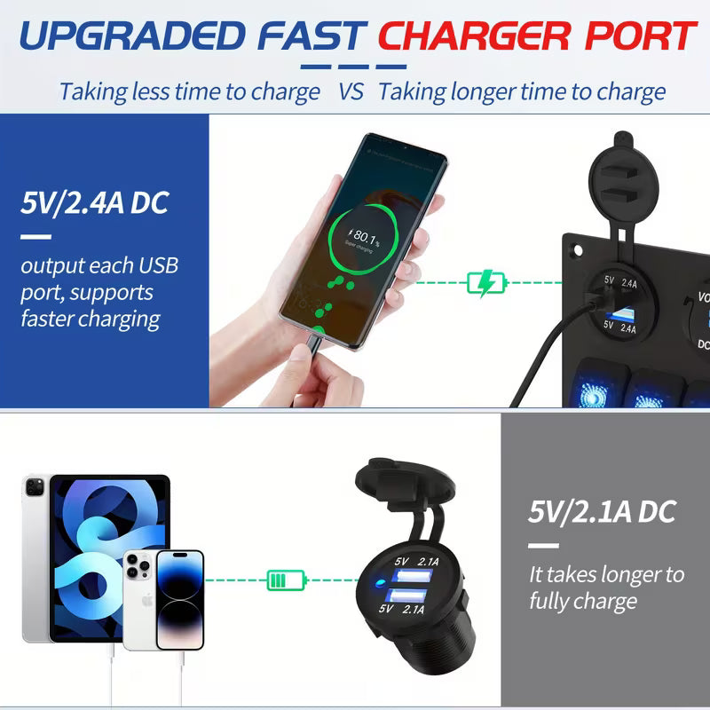 12V 5-Gang Rocker Switch Panel – Blue LED, Dual USB 4.8A, Car Plug & Voltmeter (Battery Not Included)