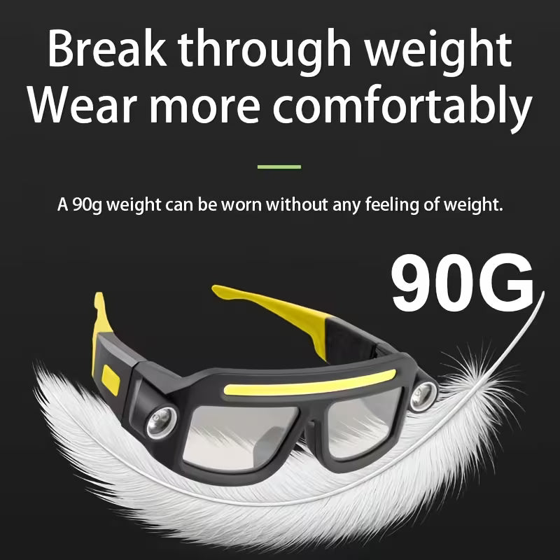Rechargeable Headlamp with Motion Sensor – COB Floodlight & Spotlight, 4 Modes, USB-C for Running & Camping