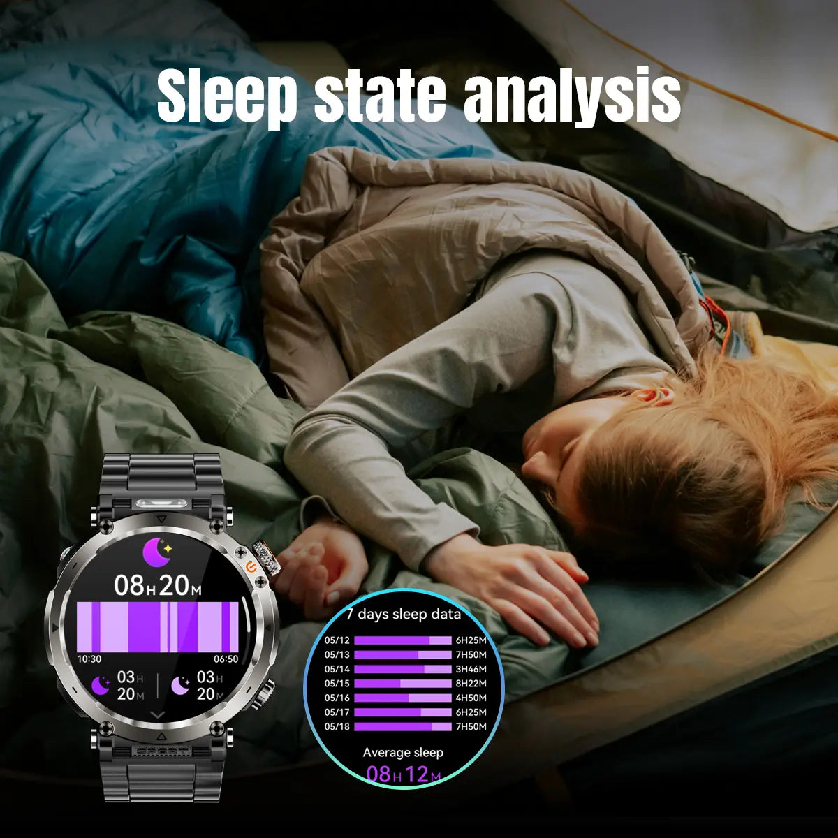 Men's Manly Style Smart Sports Watch - LED Light, Wireless Calling, Message Reminders, Sports Mode, Weather, Stopwatch for Android and iPhone