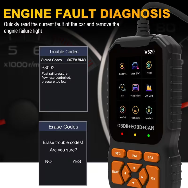 OBD2 Scanner – Engine Code Reader & Reset Tool, Compatible with All OBDII/EOBD Vehicles (No Battery Required)