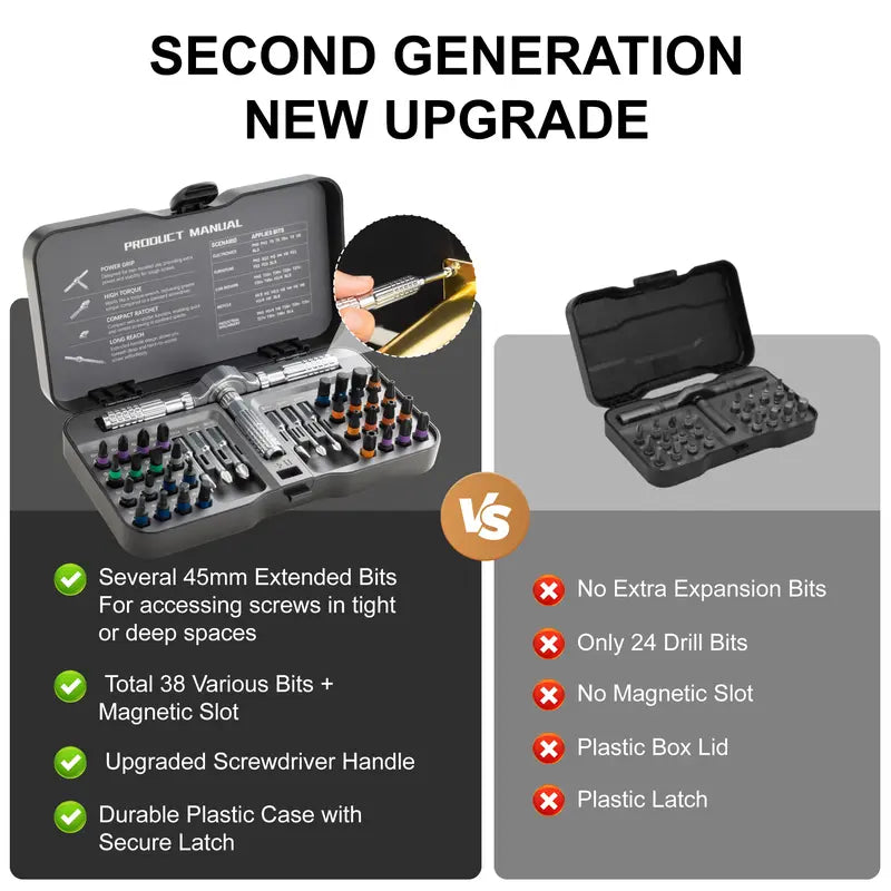 【26new】 40 in 1 Magnetic Ratchet Screwdriver Set with 38 Alloy Steel Bits,T-Handle,Smooth Ratcheting,Strong Magnetic Grip,Rust-Resistant,Portable Compact Tool Kit for Furniture,Bicycle,Home Appliance Repair,Ideal,HandymanDIY Lovers