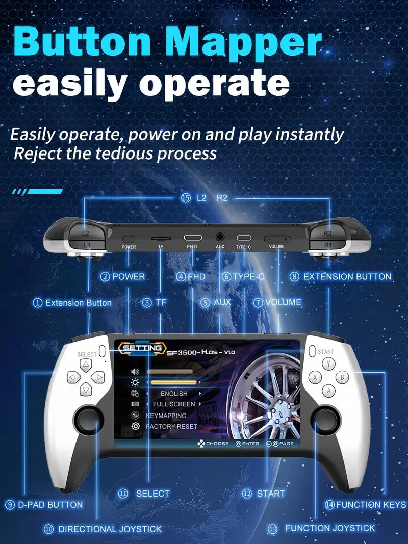 Portable Retro Handheld Game Console – Over 20,000 Games Built-in, 5.5-Inch HD IPS Screen, Supports TV Connection, 14+ Emulators & 5-Hour Battery Life – High-Performance Classic Gaming Device