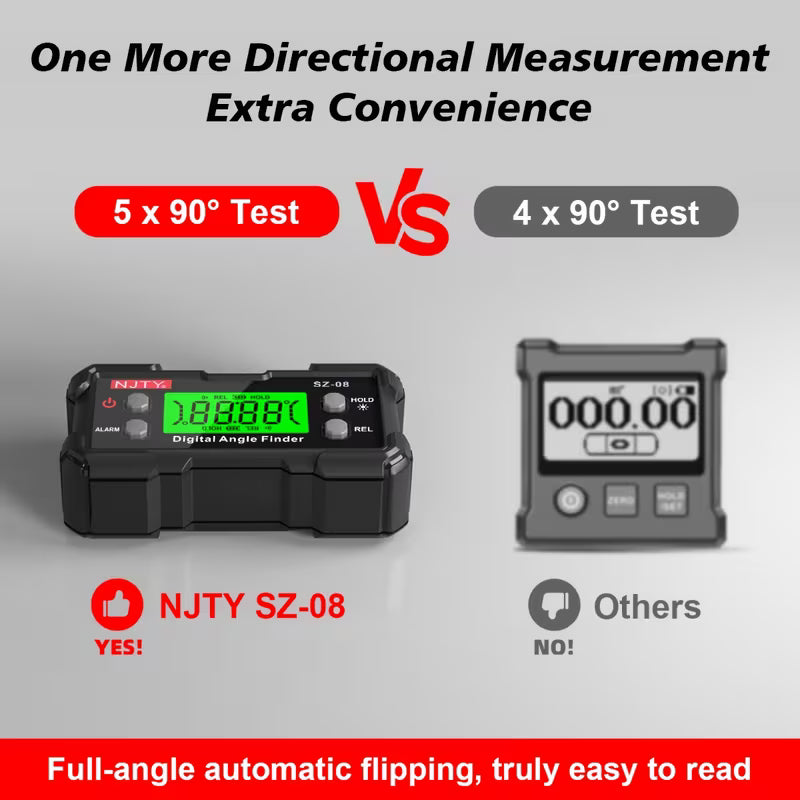 NJTY Digital Inclinometer SZ-08 – High Precision Electronic Level, Backlit, Dual-Sided Magnetic, Angle Alarm