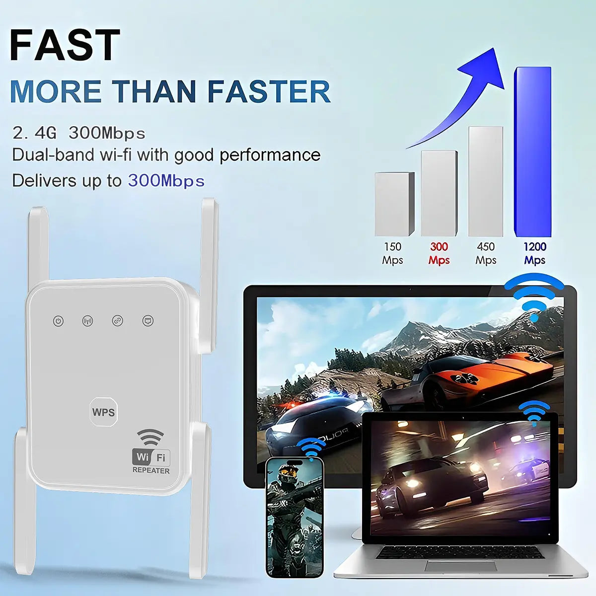 1200M WiFi Extender 4-Antenna Dual Band AC1200 Repeater - Supports 2.4G and 5G, Plug and Play for Home and Office