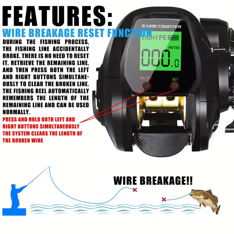 SAMOLLA Digital Display Fishing Reel – Real-Time Line Length, Fish Alarm, 7.2:1, 10kg Brake, USB Charging