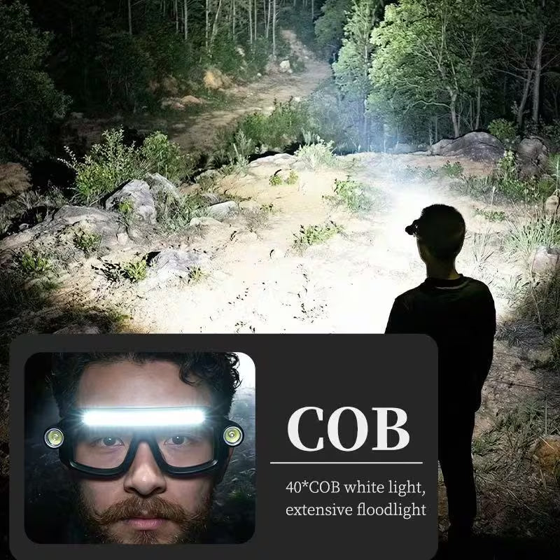 Rechargeable Headlamp with Motion Sensor – COB Floodlight & Spotlight, 4 Modes, USB-C for Running & Camping