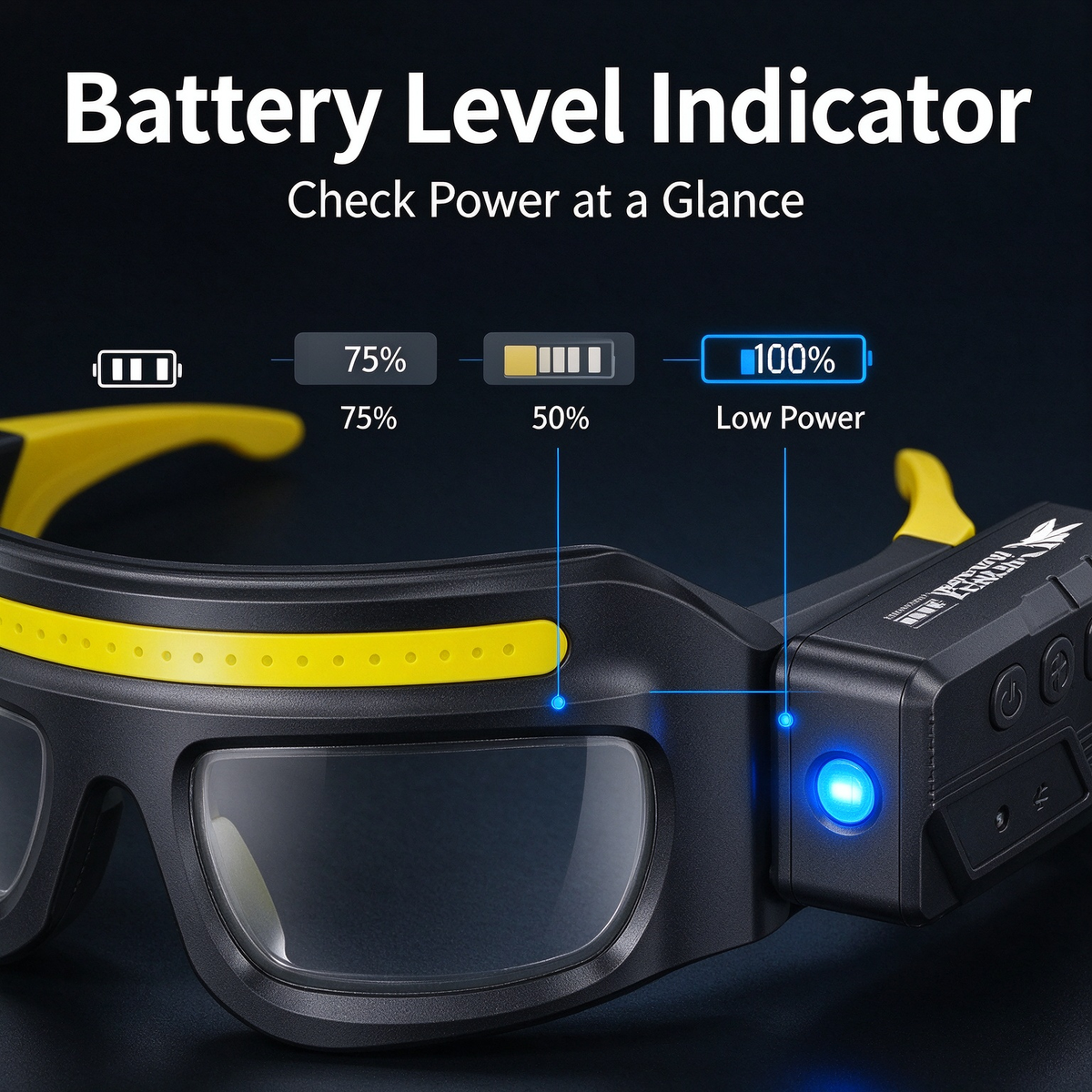 New Work Dustproof Windproof Illuminated Safety Glasses - Rechargeable Portable Outdoor Lighting Eyewear Headlamp with Spot & Flood Dual Light