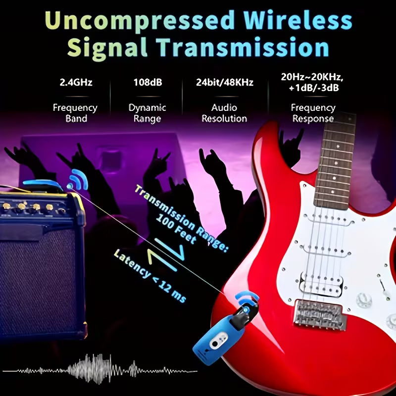 Guitar Wireless System – 2.4GHz Receiver for Electric & Electroacoustic Pickups