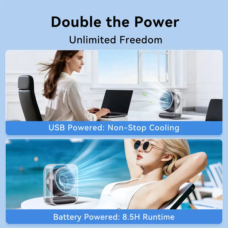 Rechargeable USB Desk Fan – Quiet Table Fan with Turbo Airflow, 100-Speed Adjustment, Digital Display, 90° Rotating Head, Compact Battery-Powered, for Bedroom, Office & Travel (Black)