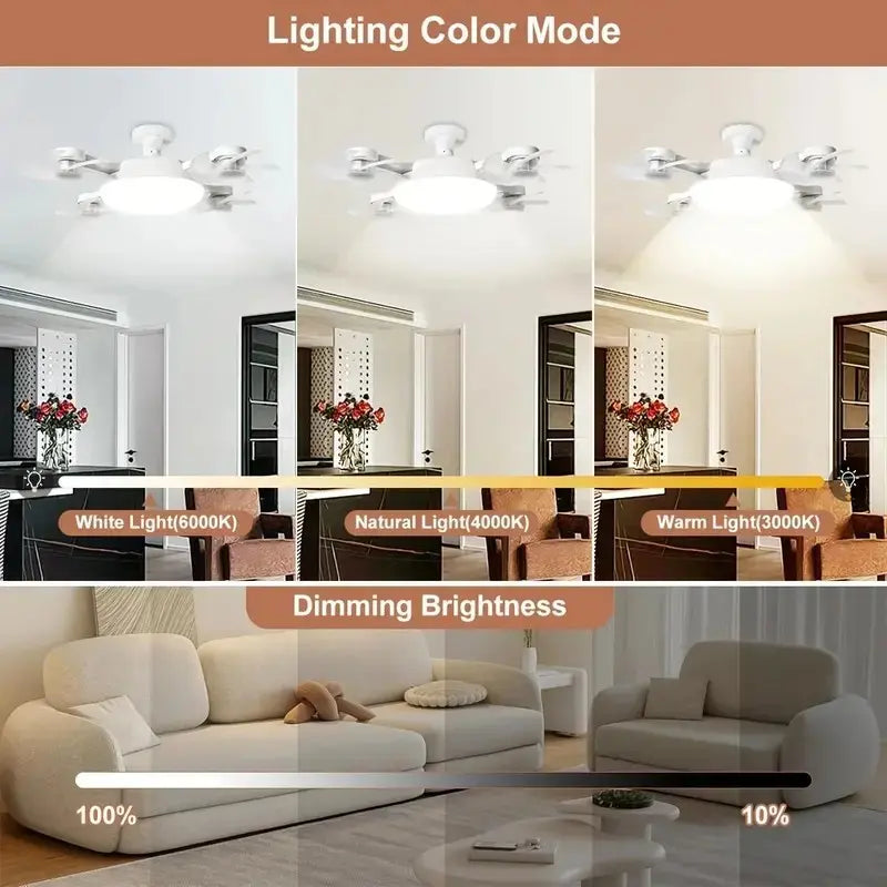 Smart Ceiling Fan with Light, E27 Socket, Remote Control, Adjustable Brightness & 3-Speed Settings for Bedroom, Living Room image 4