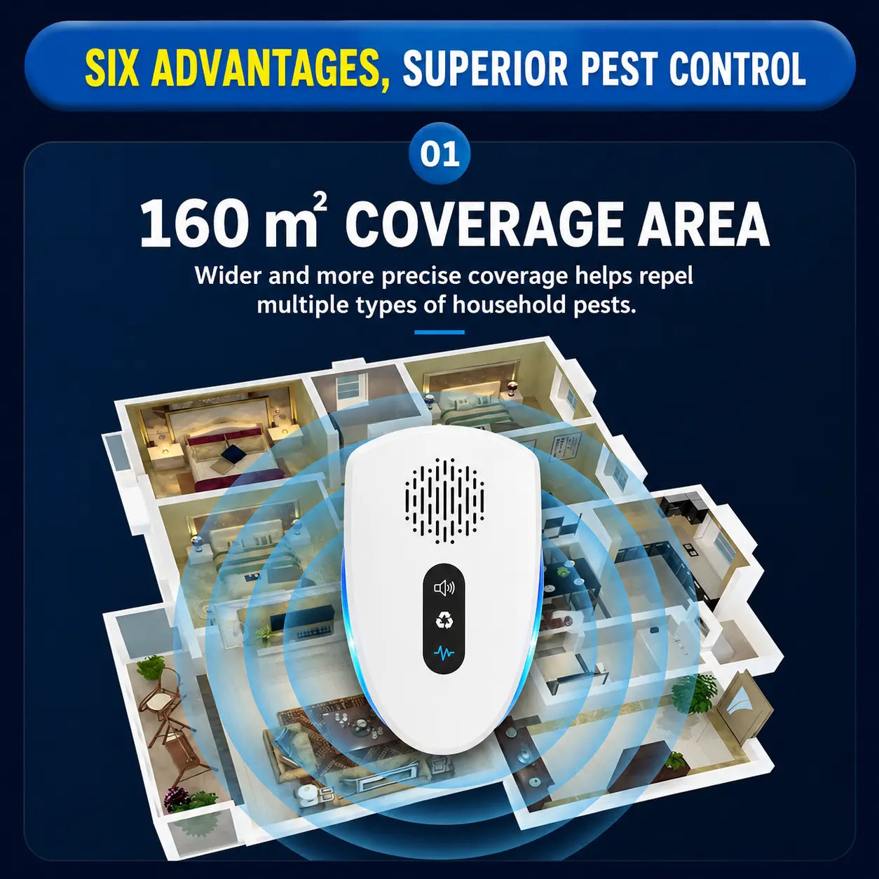 Smart Ultrasonic Pest Repeller Plug-in Variable-Frequency Indoor Bug Shield with Night Light for Home, Bedroom & Kitchen Safe for Kids & Pets Radiation-Free image 3