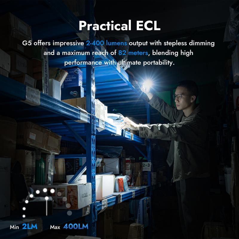 Premium Rotatable RGB Mini Pocket Flashlight, 400 Lumens, USB-C Rechargeable, Magnetic Clip, Ideal for Work, Travel, and Gear Bags, dealsforyoudays