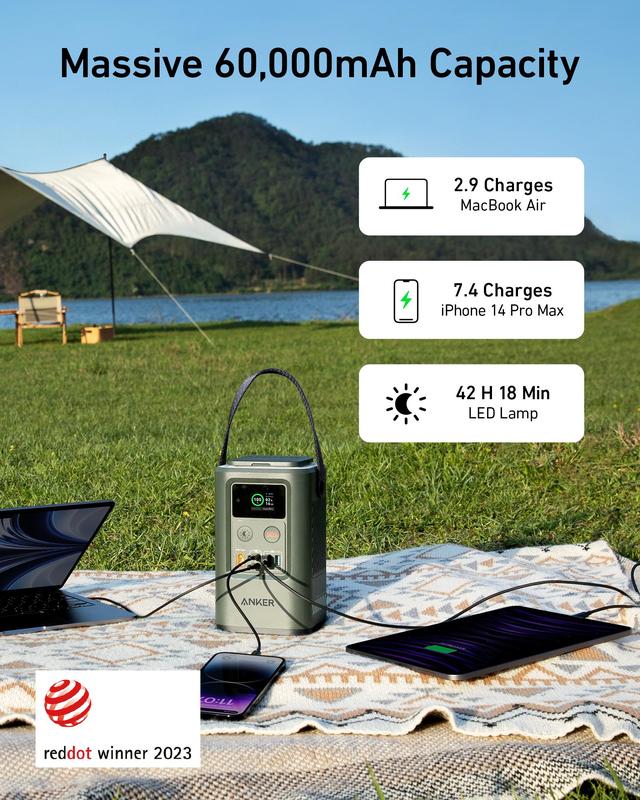 Power Bank(192Wh), 60,000 mAh Portable Charger with Digital Display, Extendable Automatic Lighting and SOS Mode, 60W Power