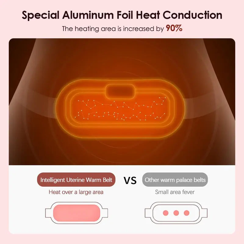 Menstrual Heating Pad Smart Uterus Warmer Belt, Cordless Heating Pad, Adjustable Heating Temperature, Electric Waist Belt, Durable Material Waist Vibrating Abdominal Massager