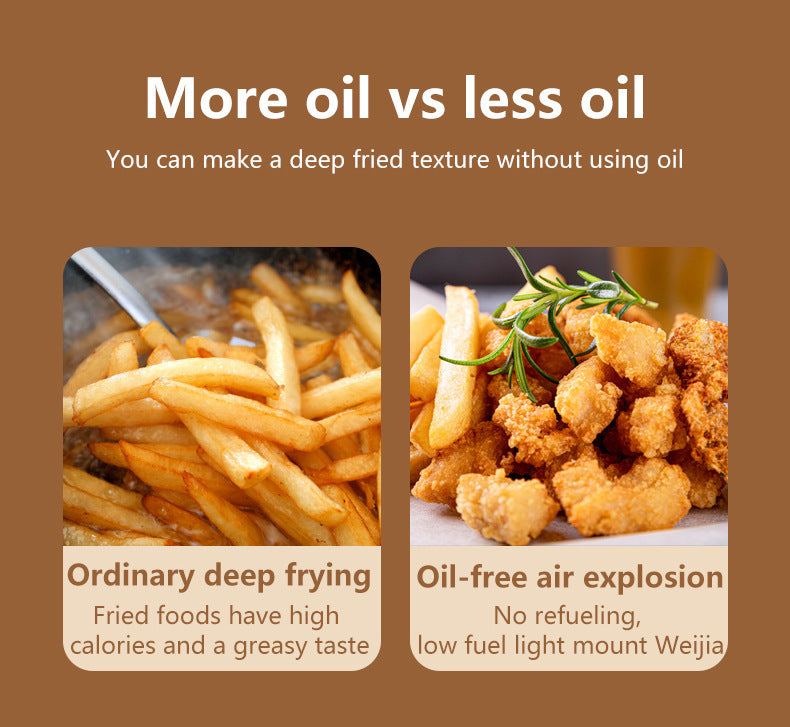 8L Air Fryer, Large Capacity Multifunctional for Household Use, Visual Flip-Free Design