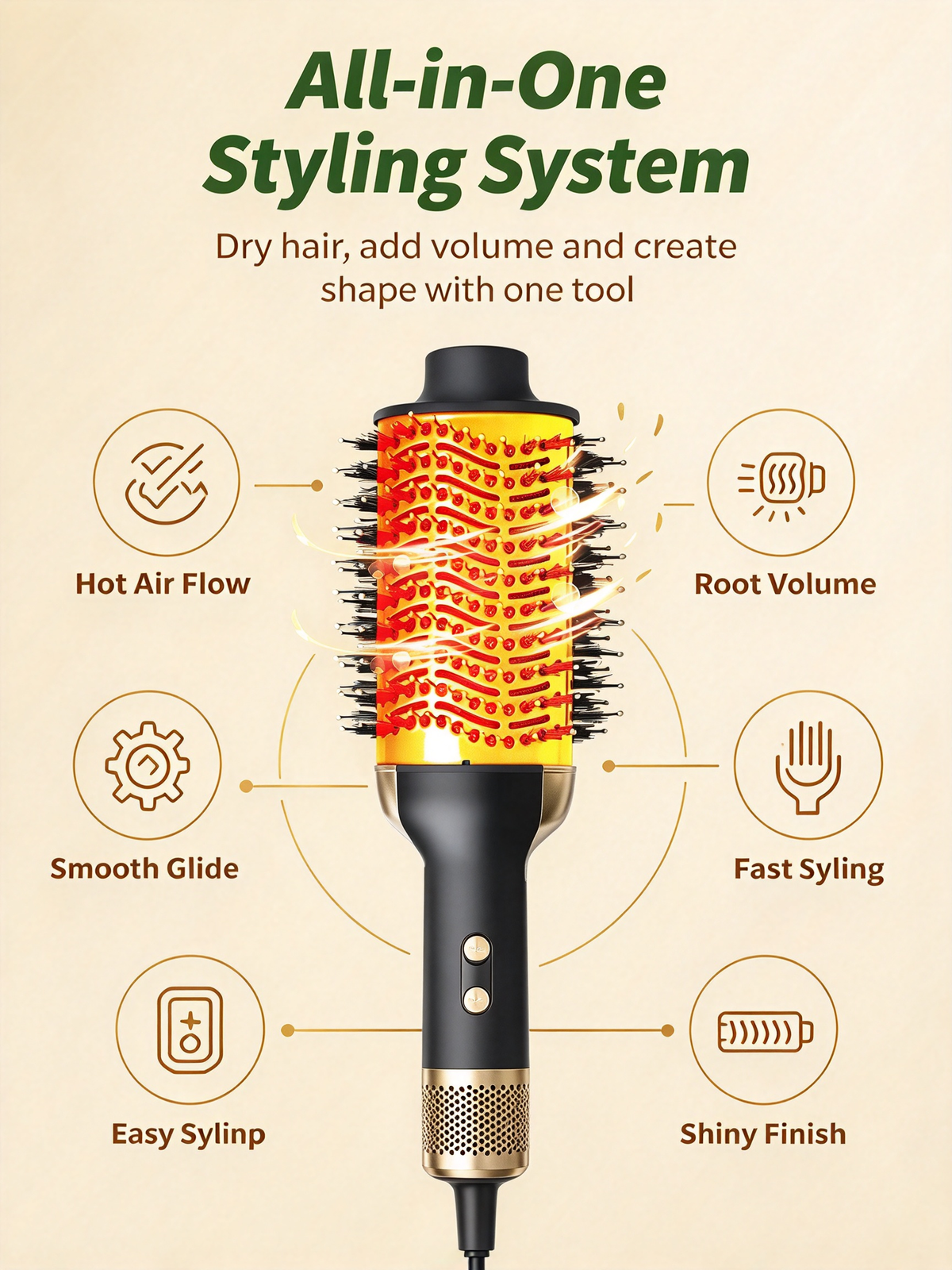 3-in-1 Multifunctional Hair Styler - Hot Air Brush, Curling Iron and Straightener Comb for Blow Drying and Styling