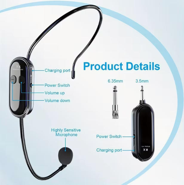 Wireless Microphone for PA System – 2.4G 2-in-1 Headset & Handheld Mic, 165 Ft Range, for Voice Amplifier, Tour Guide, Teaching, Training & Hosting (Not for Phone/PC)
