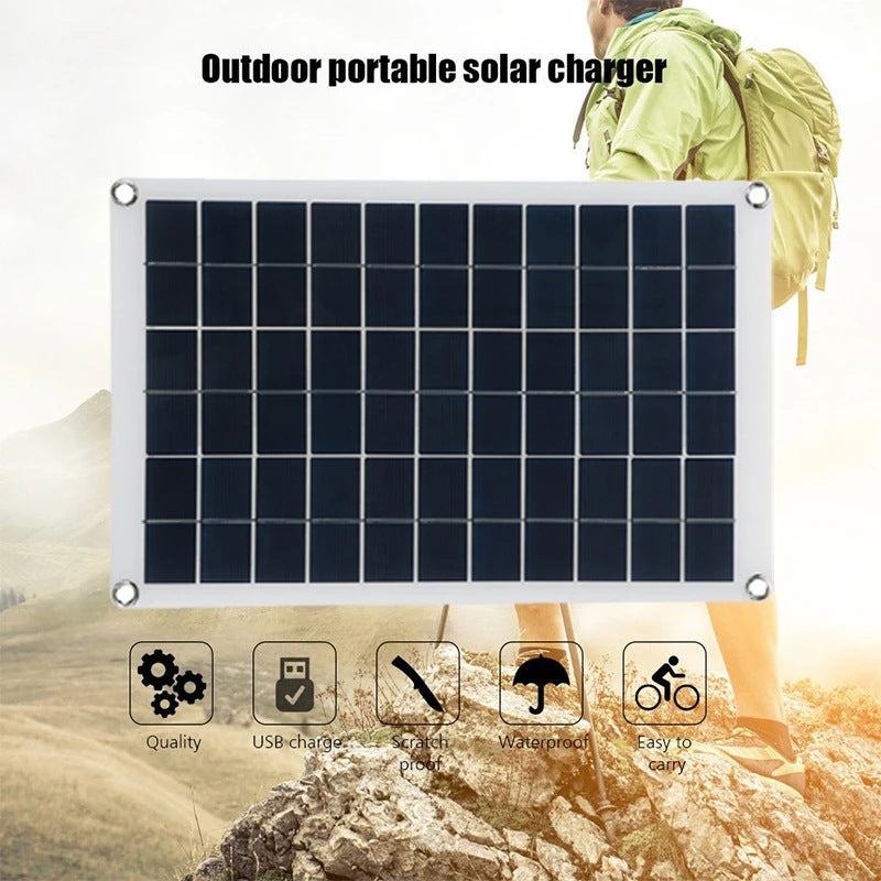 15W Polycrystalline Solar Panel Kit with Dual USB - for Car and Outdoor Use (Charge Controller Not Included)