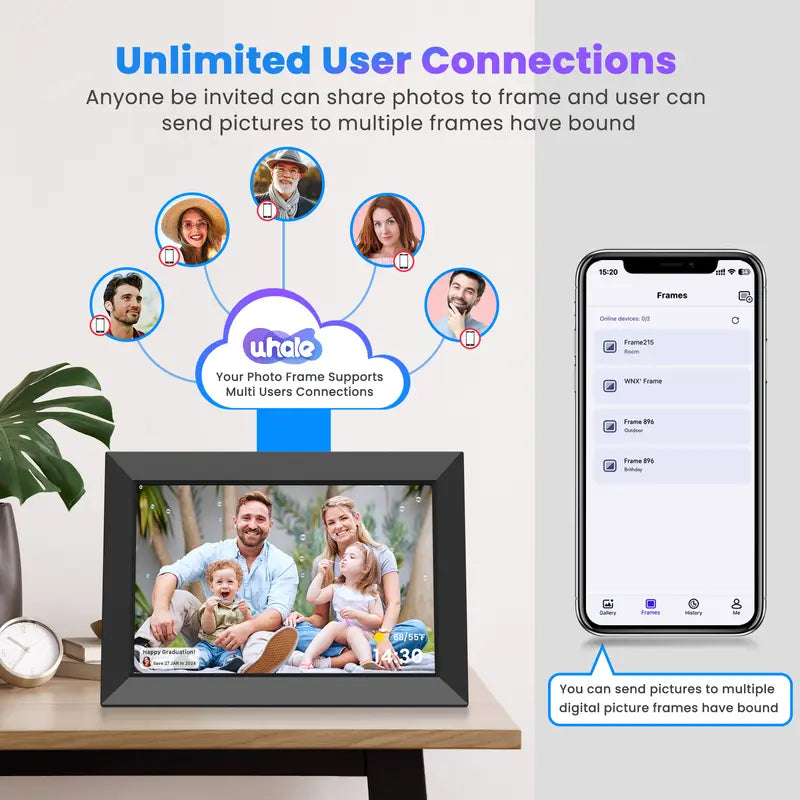 WiFi Digital Picture Frame 10.1 Inch, HD IPS Touch Screen Smart Photo Frame with 32GB Storage, Auto-Rotate, Instantly Share Photos /Videos, Perfect Christmas Gift & Gift Idea, ThanksGiving Gift, Home Decor