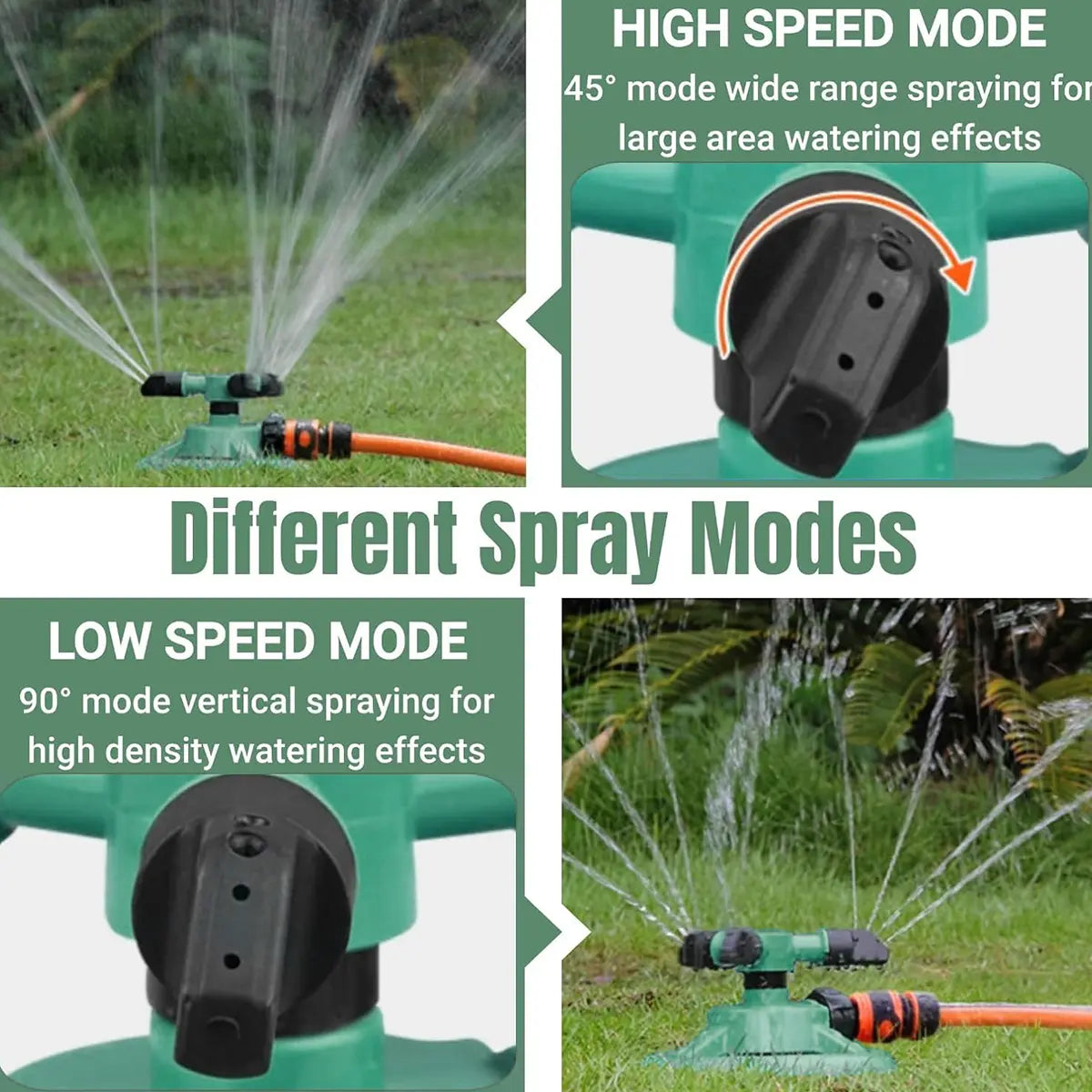 360 Degree Rotating Lawn Sprinkler, Automatic Garden Watering System, Large Area Coverage Irrigation, Heavy Duty Yard Sprinkler for Outdoor Spray, Adjustable Lawn & Garden Watering Device,Household Essential — Durable image 4